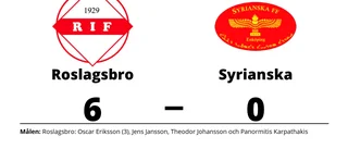 Tung förlust för Syrianska borta mot Roslagsbro