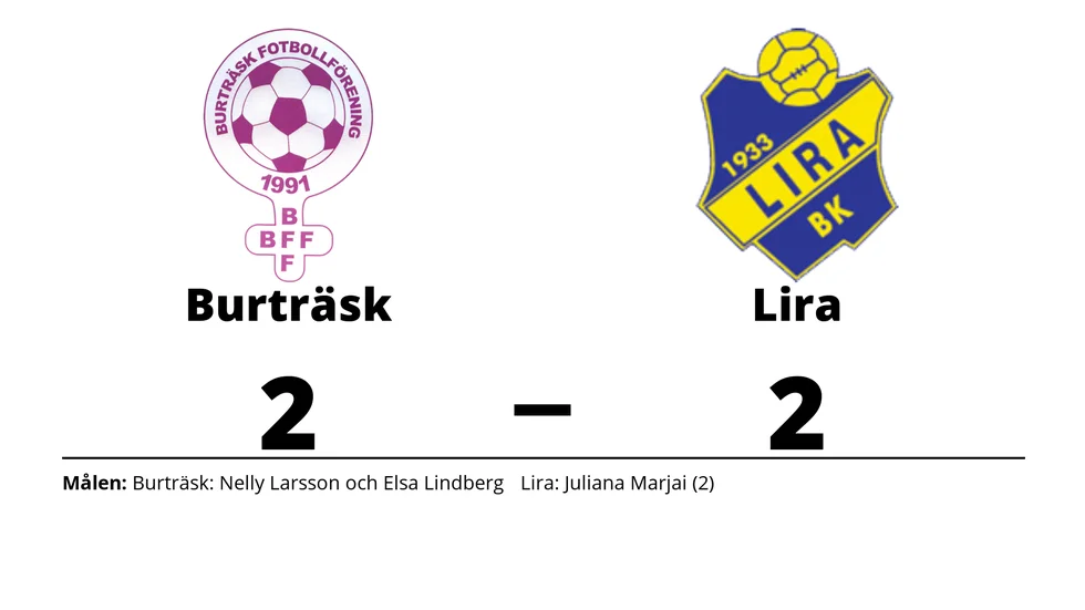 Burträsk FF spelade lika mot Lira BK
