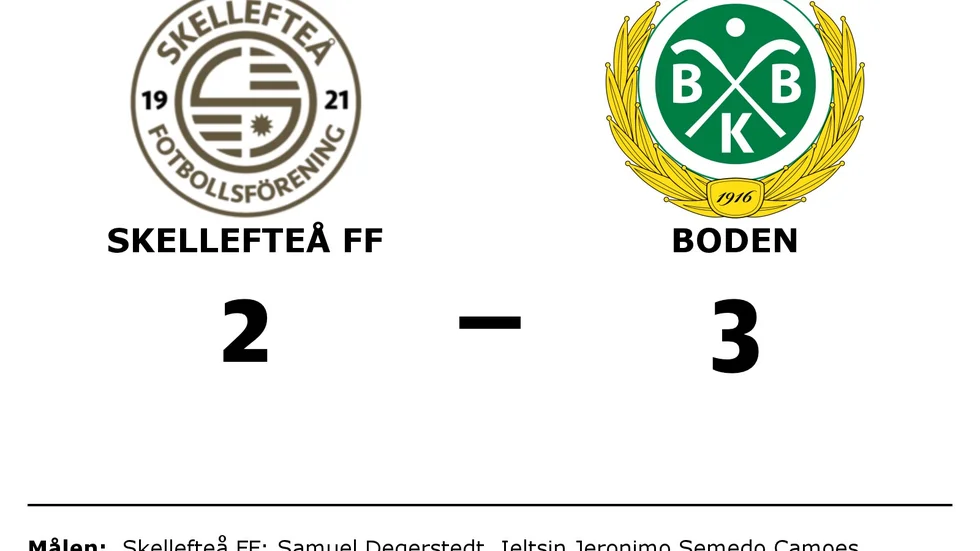 Skellefteå FF förlorade mot Bodens BK FF