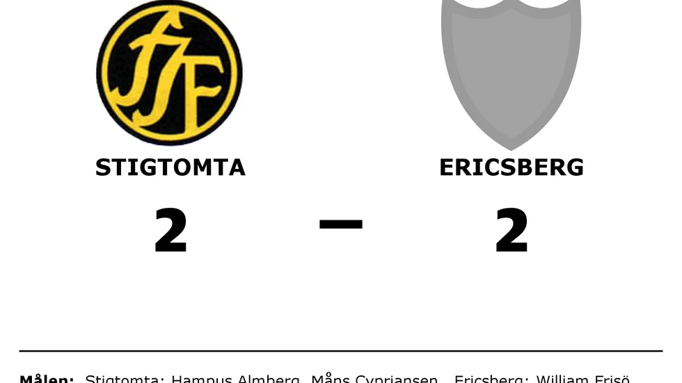 Stigtomta IF spelade lika mot Ericsbergs GoIF
