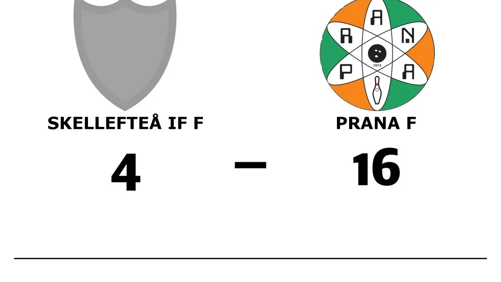 Skellefteå IF F förlorade mot BK Prana F