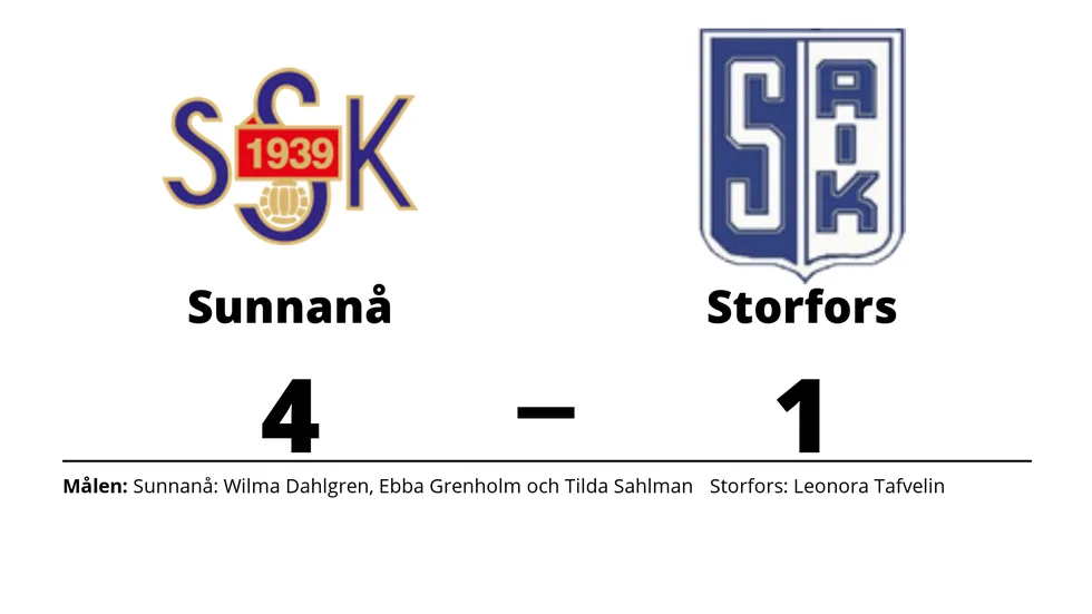Sunnanå SK vann mot Storfors AIK