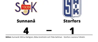 Se det bästa från Sunnanå-Storfors