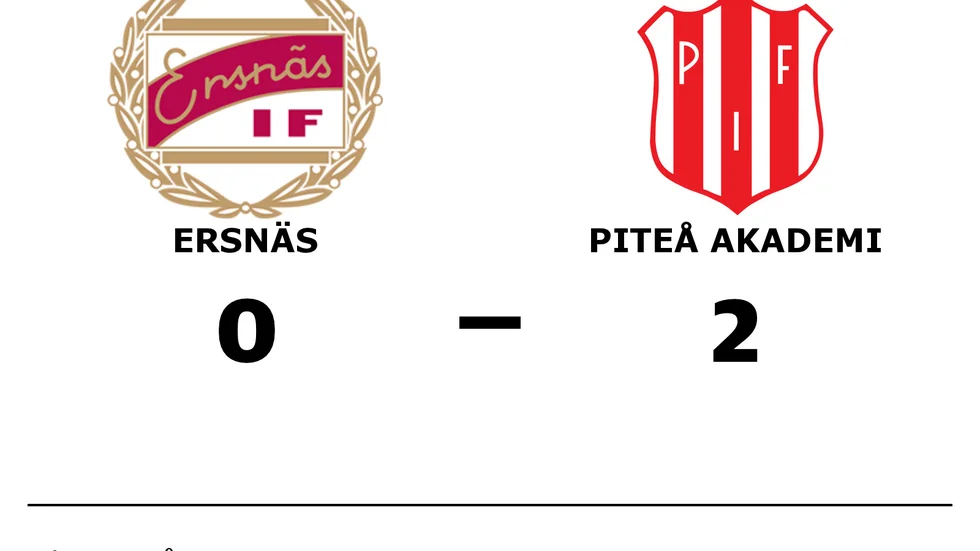 Ersnäs IF förlorade mot Piteå Akademi