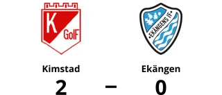 Oliver Carlstedt och Liam Ekeroth matchvinnare när Kimstad vann