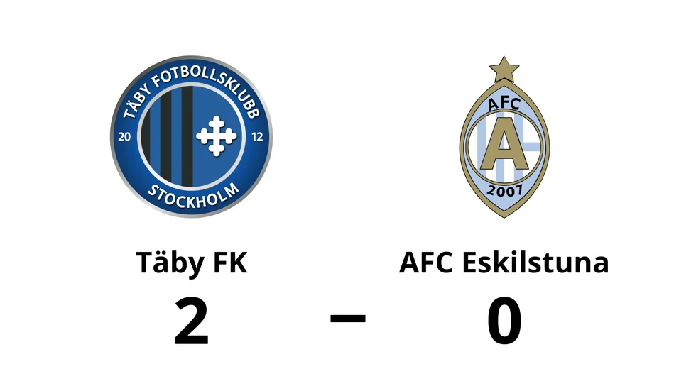 Täby FK vann mot AFC Eskilstuna