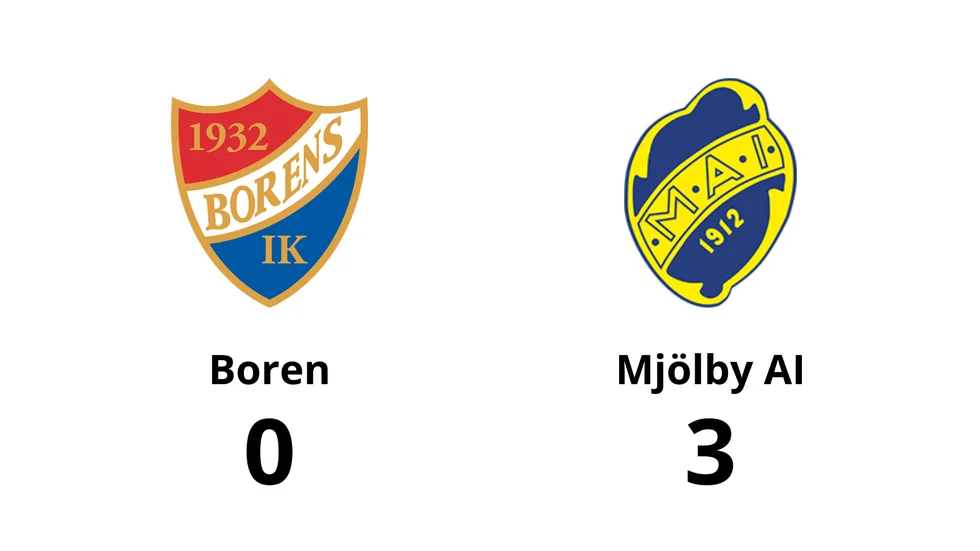 Borens IK förlorade mot Mjölby AI FF