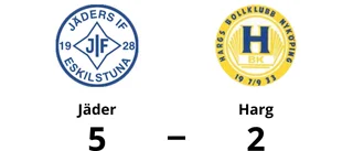 Obesegrade matchraden förlängd för Jäder