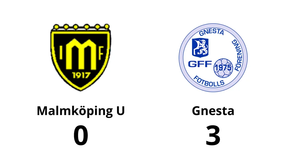 Malmköping U förlorade mot Gnesta