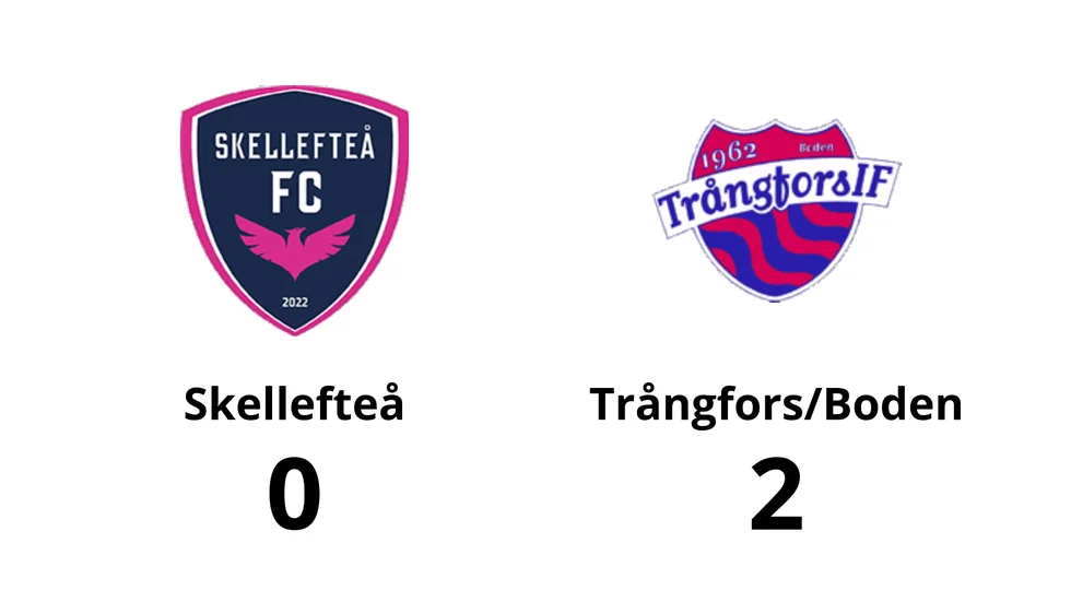 Skellefteå FC förlorade mot Trångfors/Boden