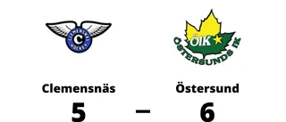 Östersund fortsätter att vinna