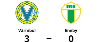 Eneby föll mot Värmbol med 0-3