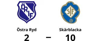 Tung hemmaförlust för Östra Ryd mot Skärblacka