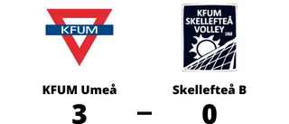 KFUM Umeå vann mot Skellefteå B i tre raka set