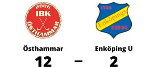 Tung förlust på bortaplan för Enköping U mot Östhammar