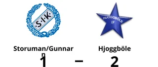 Uddamålsseger för Hjoggböle mot Storuman/Gunnarn