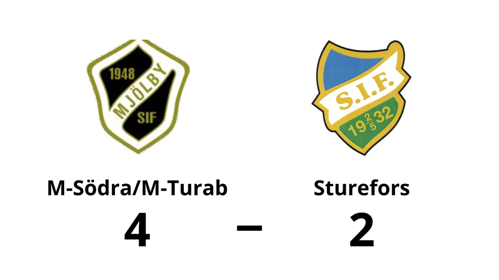 Mjölby Södra IF/Mjölby Turabdin FC vann mot Sturefors IF