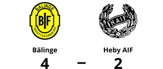 Edvin Cajander och Lukas Ejnarsson målskyttar i Heby AIF:s förlust
