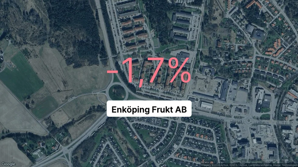 Illustrationen visar rörelsemarginalen för Enköping Frukt för det senaste året. Bakgrunden är en satellitbild över företagets adress.