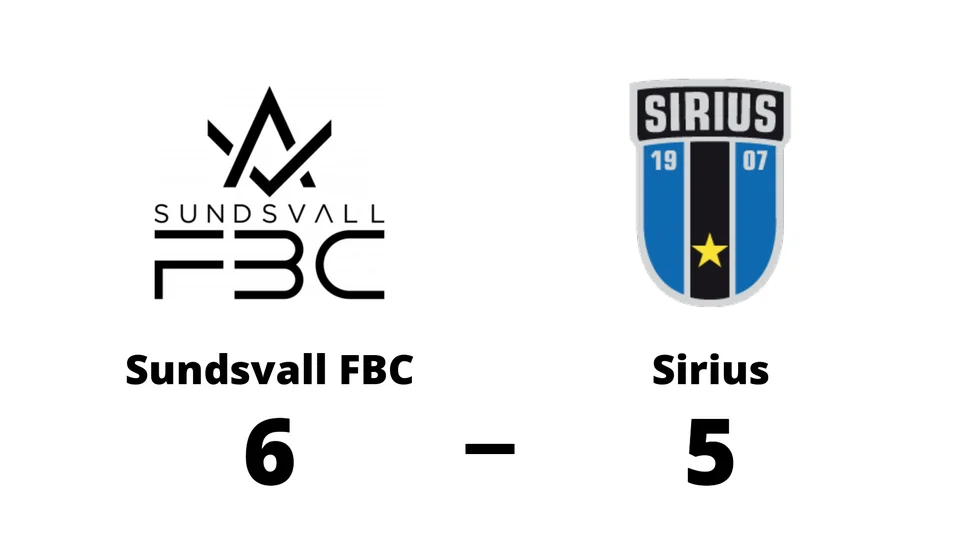 Sundsvall FBC vann mot IK Sirius IBK