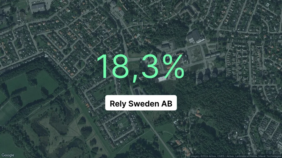 Illustrationen visar rörelsemarginalen för Rely Sweden för det senaste året. Bakgrunden är en satellitbild över företagets adress.