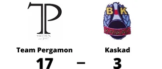 Urladdning för Team Pergamon hemma mot Kaskad