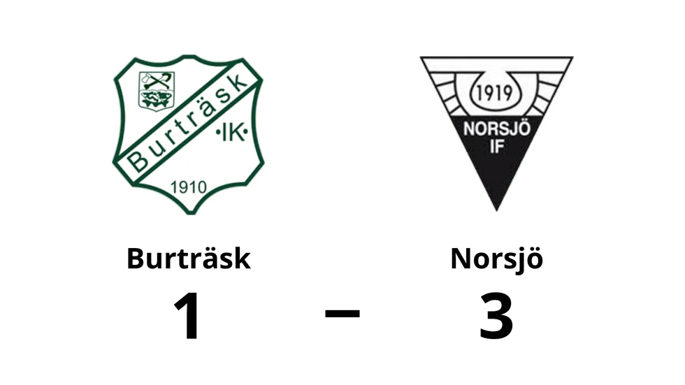 Burträsk IK förlorade mot Norsjö IF