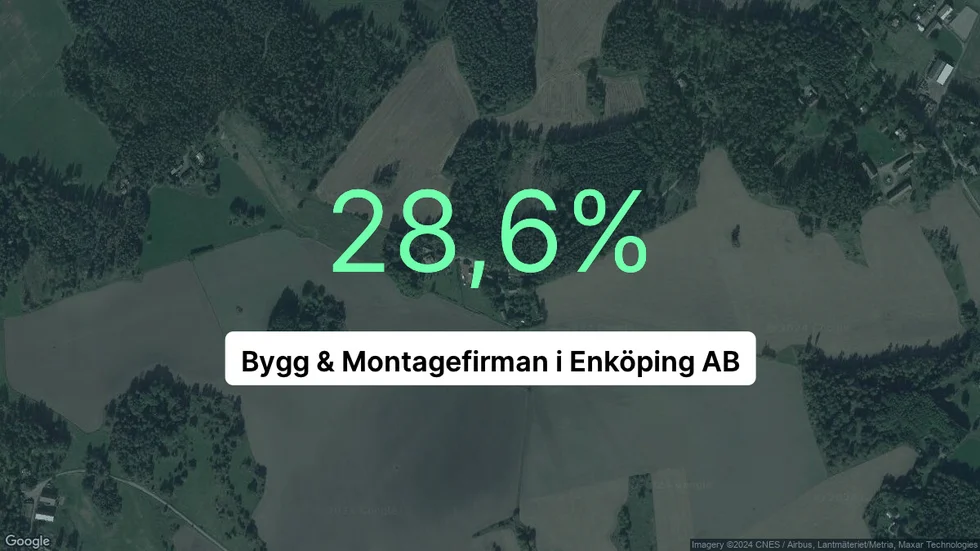 Illustrationen visar rörelsemarginalen för Bygg & Montagefirman i Enköping för det senaste året. Bakgrunden är en satellitbild över företagets adress.