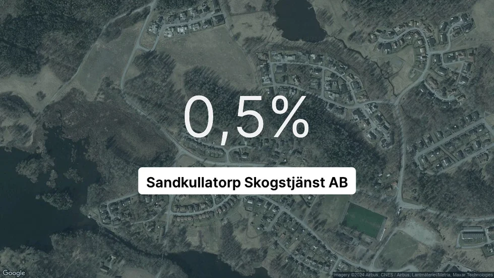 Illustrationen visar rörelsemarginalen för Sandkullatorp Skogstjänst för det senaste året. Bakgrunden är en satellitbild över företagets adress.