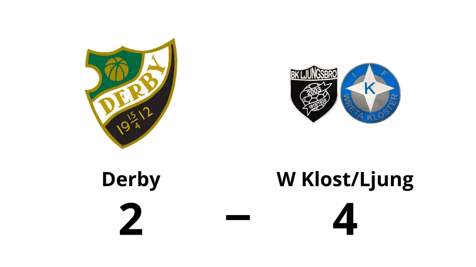 BK Derby förlorade mot IFK Wreta Kloster B/BK Ljungsbro