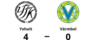 Värmbol föll mot Yxhult med 0-4