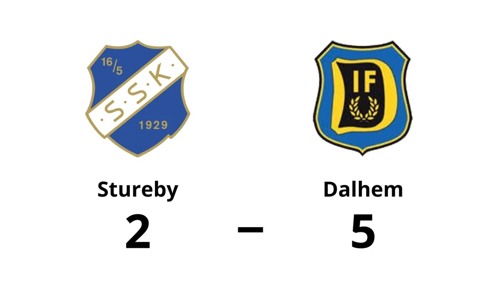 Stureby SK förlorade mot Dalhem