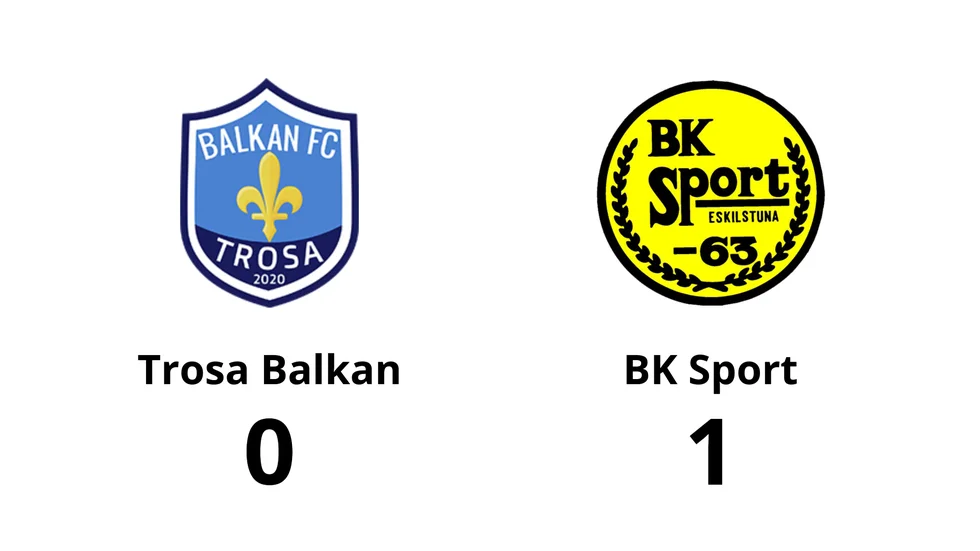 Trosa Balkan FC förlorade mot BK Sport