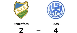 Liban Abbas Aden och Linus Kågered Petersson målgörare när Sturefors förlorade