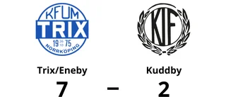 Klar seger för Trix/Eneby mot Kuddby
