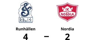 Erik Jansson och William Melin målskyttar när Nordia förlorade