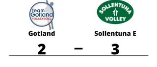 Gotland föll i femsetsdrama mot Sollentuna E