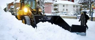 Snöbudget spricker alltid