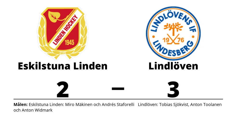 Eskilstuna Linden Hockey förlorade mot Lindlövens IF