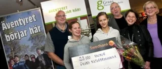 Wibax och Grans prisas av landstinget