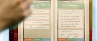 Studenter vill att Piteborna cyklar för livet