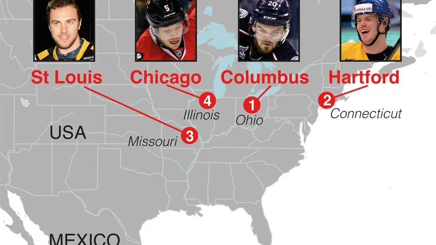 Restripp. Följande spelare kommer Norran att besöka i USA: 1) Tim Erixon, Columbus, 2) Oscar Lindberg, Hartford, 3) Joakim Lindström, St Louis, 4) David Rundblad, Chicago. Grafik: Annika Eriksson
