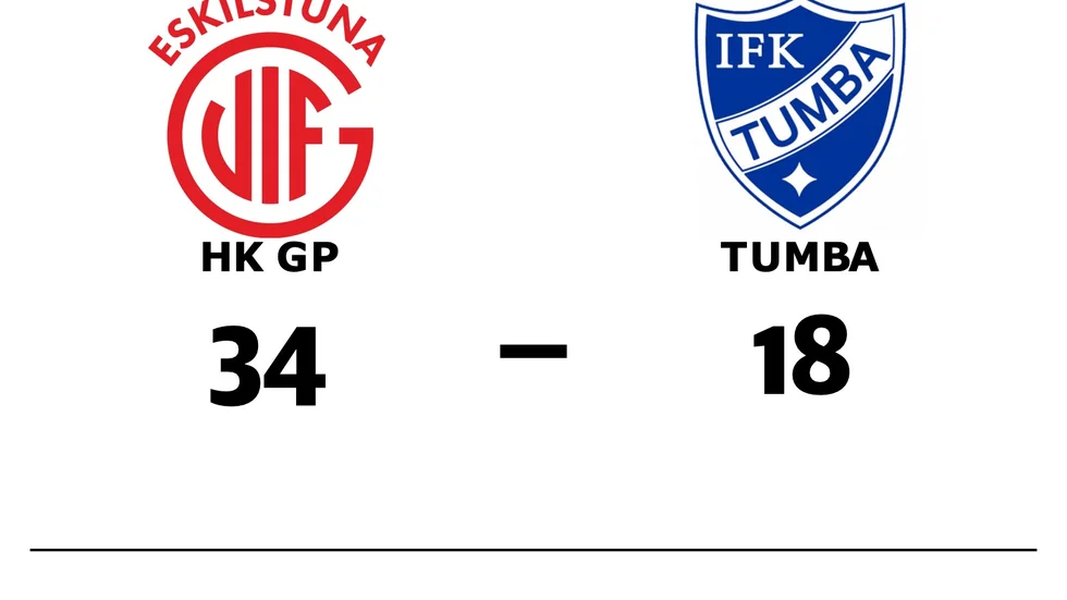 HK GP vann mot IFK Tumba HK