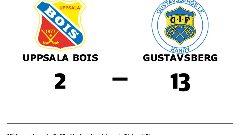 Uppsala BoIS förlorade mot Gustavsbergs IF