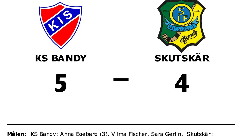 KS Bandy vann mot Skutskärs IF