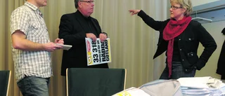 När 33 318 skrev på listan för Gotland