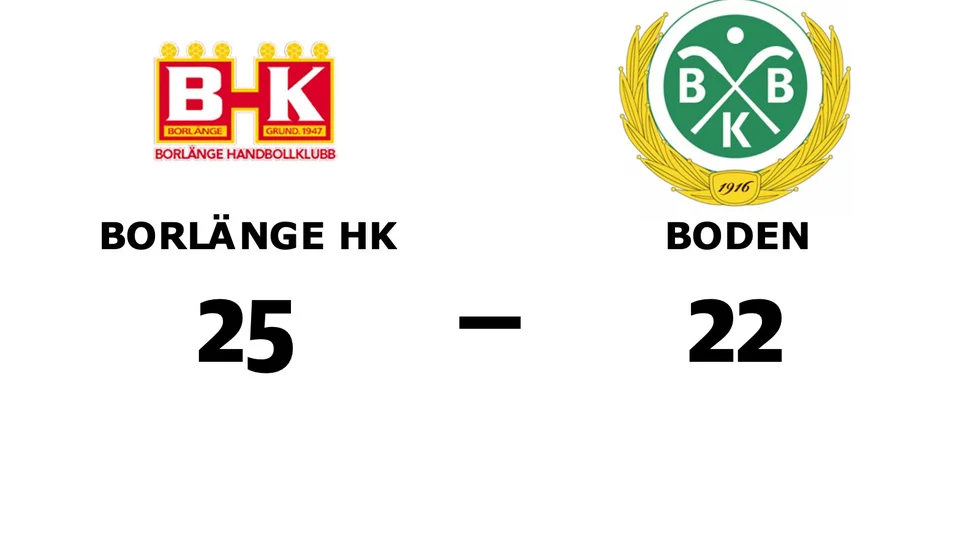 Borlänge HK vann mot Bodens BK HF