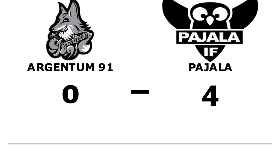 IBF Argentum 91 D1 förlorade mot Pajala IF