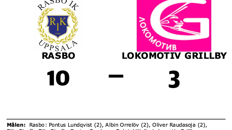 Rasbo IK vann mot Lokomotiv Grillby IBK