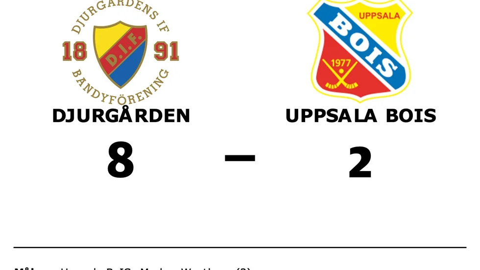 Djurgårdens IF Bandy vann mot Uppsala BoIS